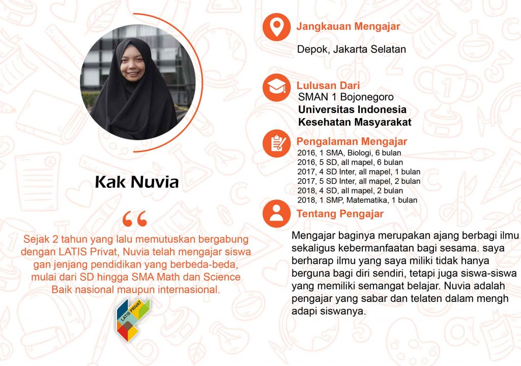 guru les privat matematika, IPA, Fisika, Kimia, IPS, Geografi, Sosiologi, Bahasa Indonesia, Bahasa Inggris.