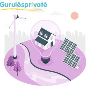 Penghematan Energi, Soal dan Pembahasannya |IPA kelas 6 SD