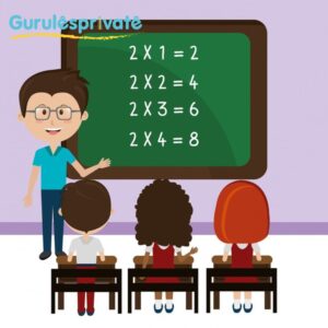 biaya les privat jakarta, les privat tangerang, les privat depok, biaya les calistung, les privat jakarta, les calistung terdekat, jasa les privat terdekat, biaya les privat per hari, les privat sbmptn, les privat bekasi, biaya les privat, biaya les sd per bulan, guru les privat, les privat biologi, les privat terdekat, harga guru privat ke rumah, jasa les privat, harga les privat, les privat fisika, les privat ekonomi, les privat sd, guru privat, les privat, guru privat matematika, les privat bogor