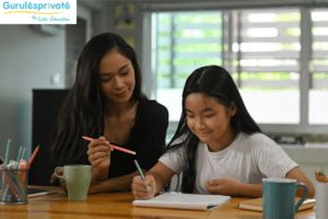 cover artikel soal pas bahasa inggris kelas 6 semester 2 dari gurulesprivate yang menyediakan biaya les privat jakarta, les privat tangerang, les privat depok, biaya les calistung, les privat jakarta, les calistung terdekat, jasa les privat terdekat, biaya les privat per hari, les privat sbmptn, les privat bekasi, biaya les privat, biaya les sd per bulan, guru les privat, les privat biologi, les privat terdekat, harga guru privat ke rumah, jasa les privat, harga les privat, les privat fisika, les privat ekonomi, les privat sd, guru privat, les privat, guru privat matematika, les privat bogor