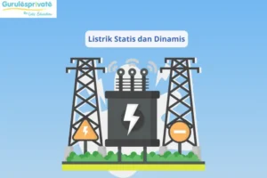 Listrik Statis dan Dinamis