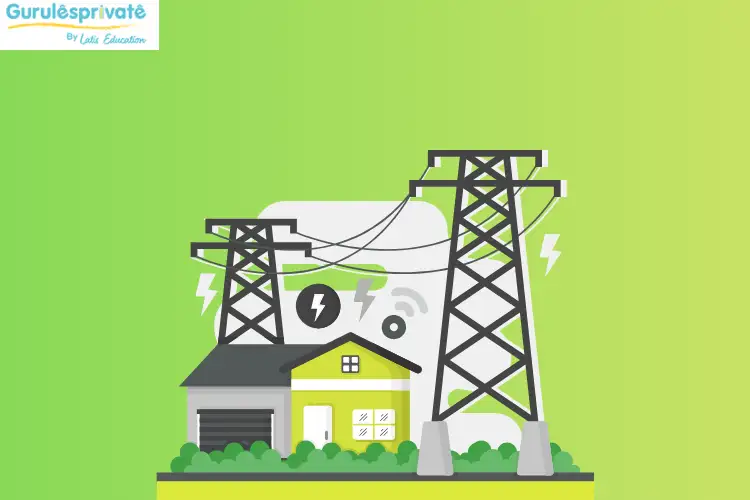 Listrik Statis dan Dinamis