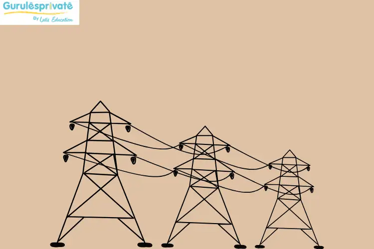 Listrik Statis dan Dinamis