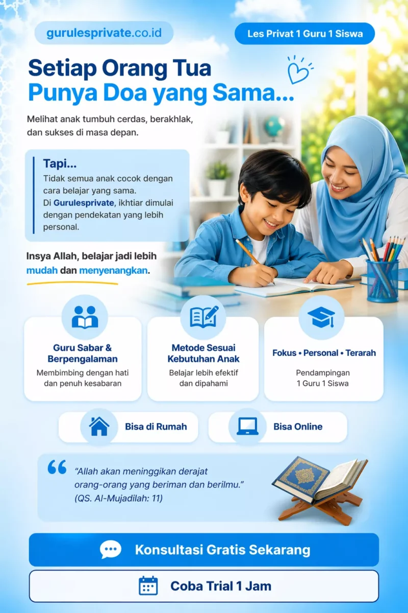 banner hero gurulesprivate mobile