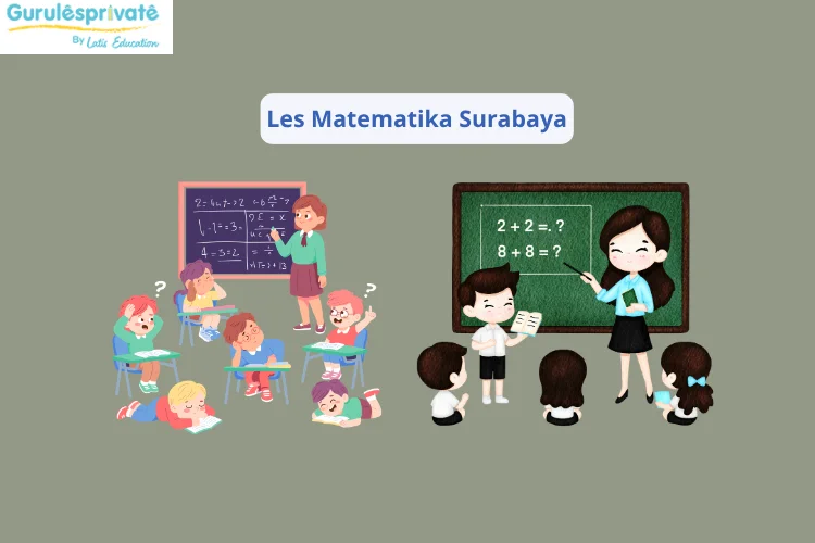 les matematika surabaya