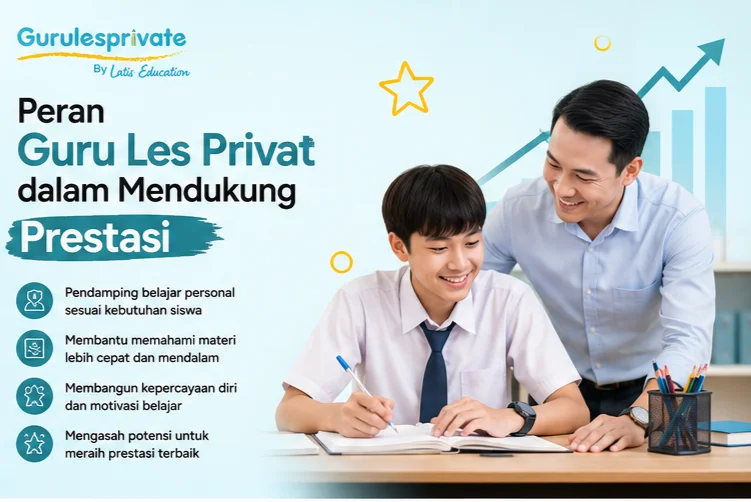 Bagaimana Peran Guru Les Privat dalam Mendukung Prestasi?