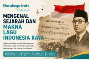 sejarah lagu indonesia raya
