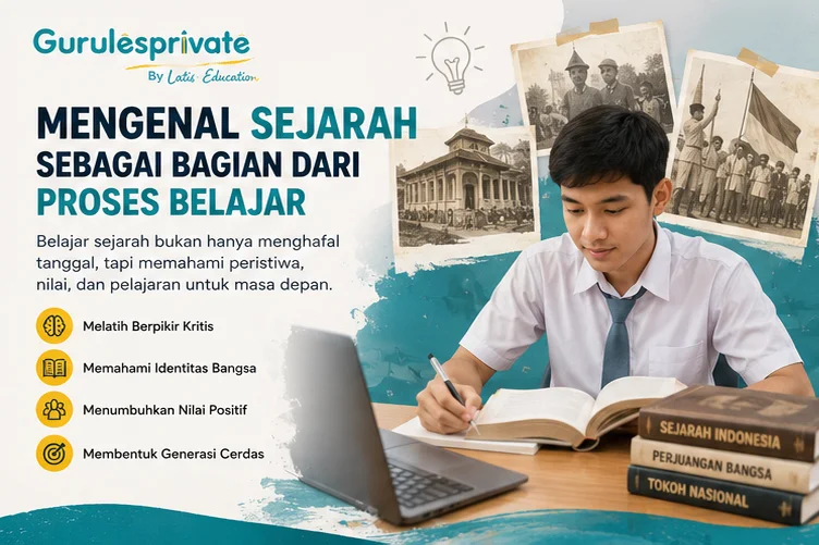 sejarah lagu indonesia raya