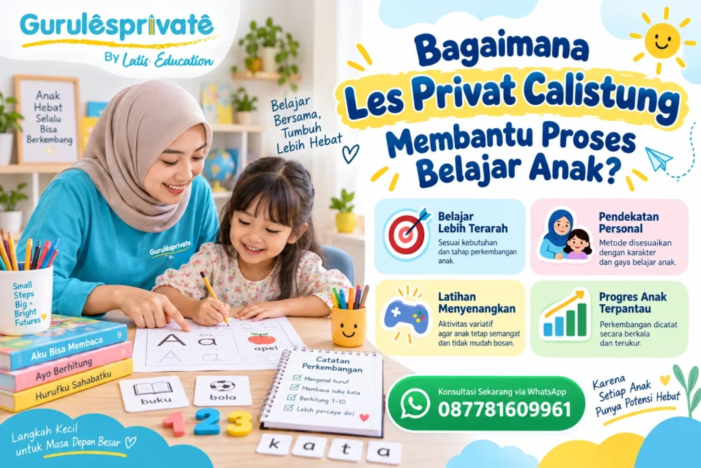 Bagaimana Les Privat Calistung Membantu Proses Belajar Anak?