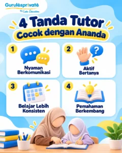 4-Tanda-Tutor-Cocok-dengan-Ananda